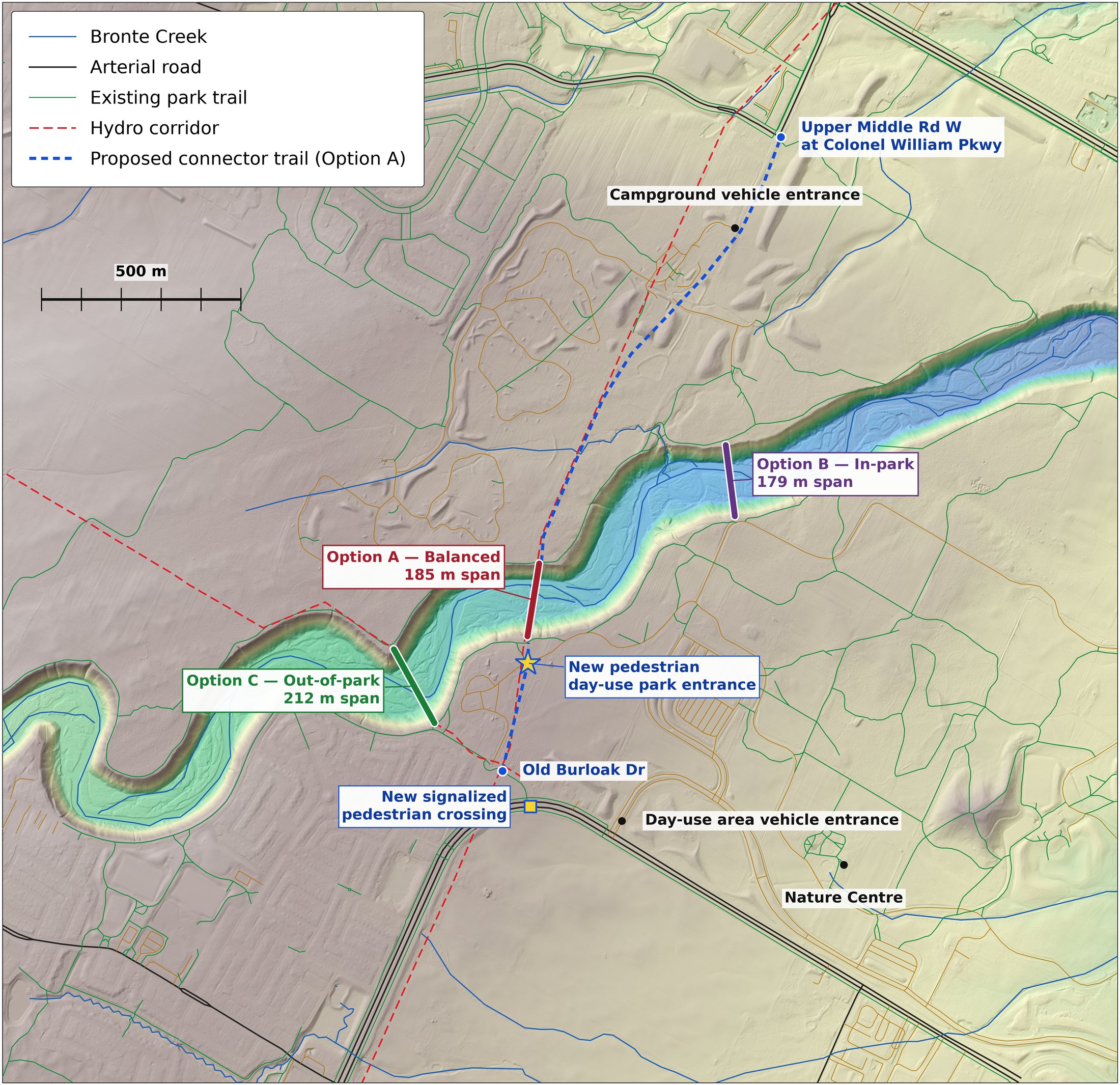 Key map of Bronte Creek Provincial Park showing the ravine, the trail networks on both sides, the hydro corridors, the three candidate bridge alignments, and the proposed connector trails from Old Burloak Drive to Upper Middle Road West.