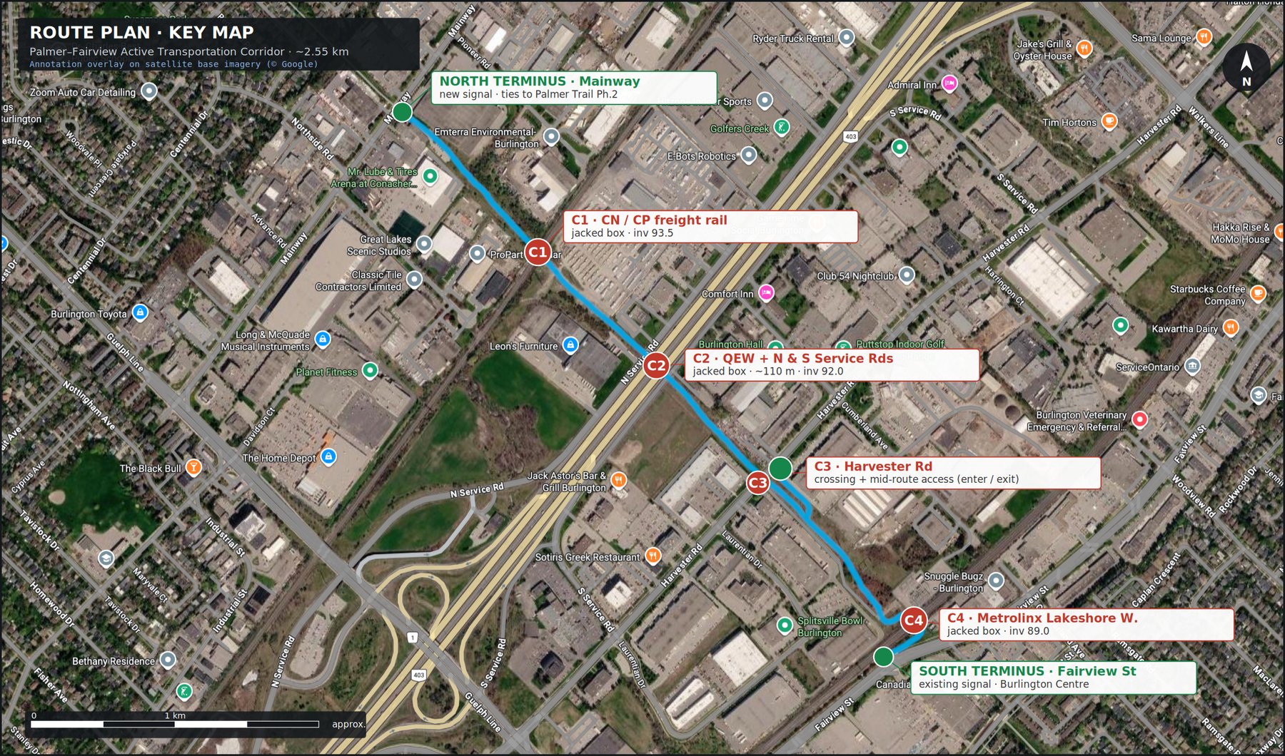 Route key map: Palmer Trail at Mainway south to Fairview Street, with four grade-separated crossings C1–C4 and three termini.